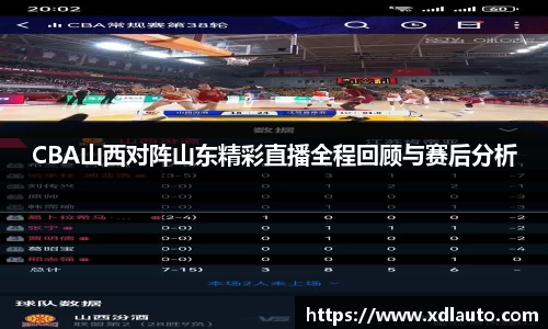 CBA山西对阵山东精彩直播全程回顾与赛后分析