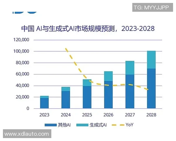 数据分析揭示WE战队实力表现的关键因素与未来发展潜力